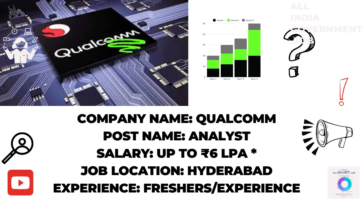 How to get a job in Qualcomm as a fresher?