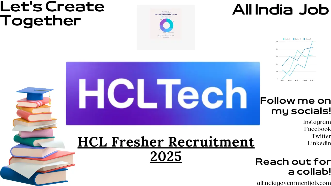 HCL Fresher Recruitment 2025: Graduate Engineer Trainee Program Open for Applications